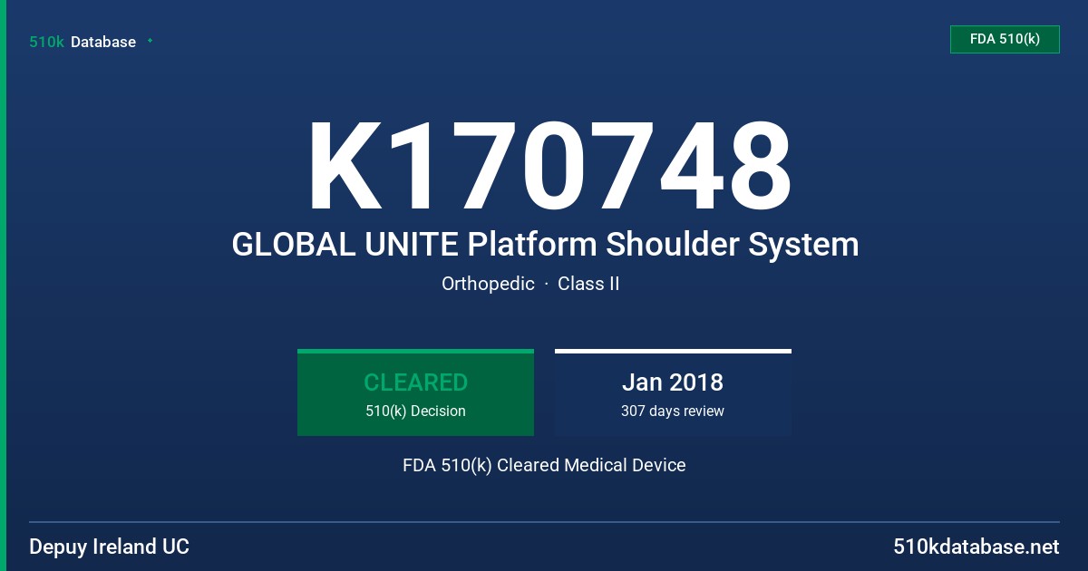 K170748 GLOBAL UNITE Platform Shoulder System FDA 510(k) Cleared Medical Device