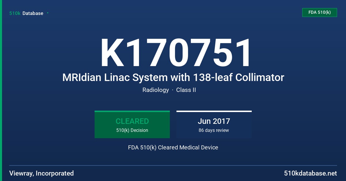 K170751 MRIdian Linac System with 138-leaf Collimator FDA 510(k) Cleared Medical Device