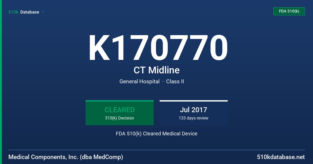 K170770 CT Midline FDA 510(k) Cleared Medical Device