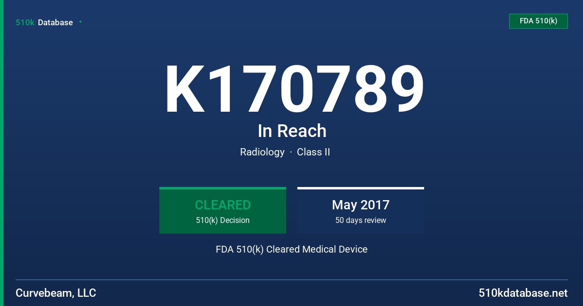 K170789 In Reach FDA 510(k) Cleared Medical Device