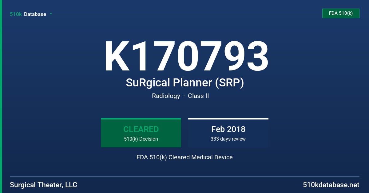 K170793 SuRgical Planner (SRP) FDA 510(k) Cleared Medical Device