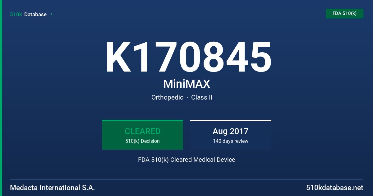 K170845 MiniMAX FDA 510(k) Cleared Medical Device