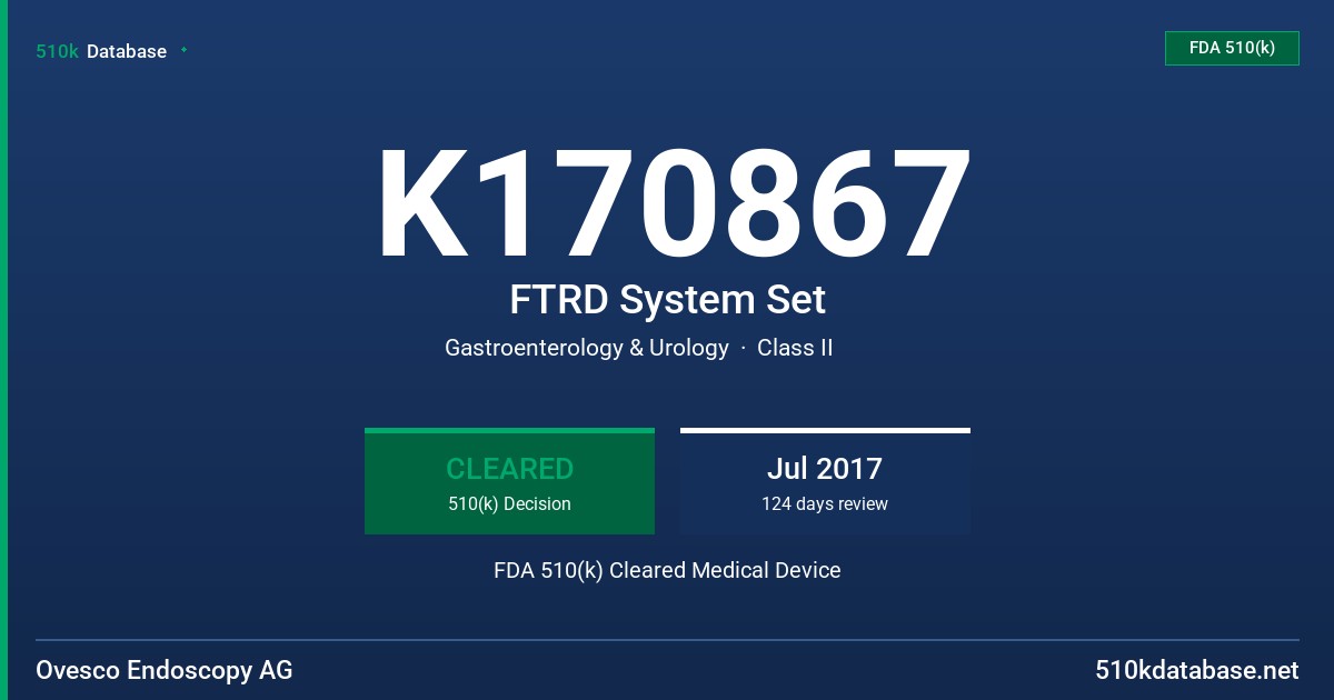 K170867 FTRD System Set FDA 510(k) Cleared Medical Device