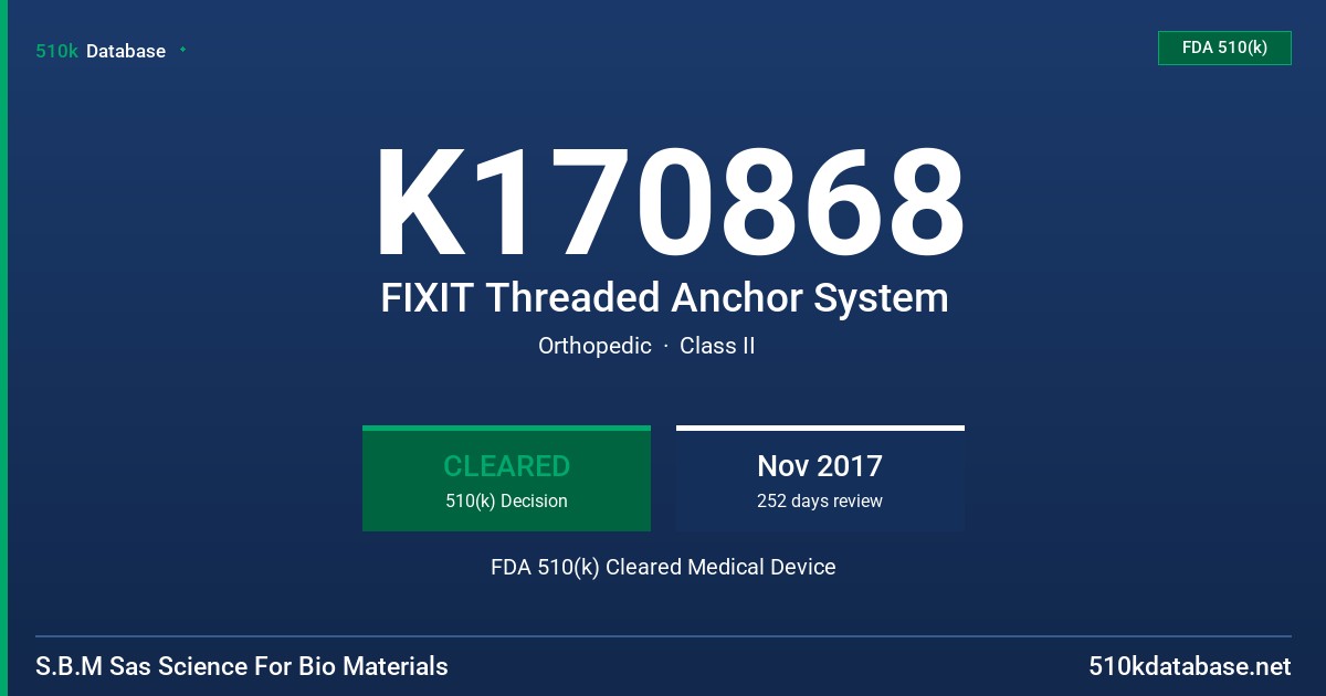 K170868 FIXIT Threaded Anchor System FDA 510(k) Cleared Medical Device
