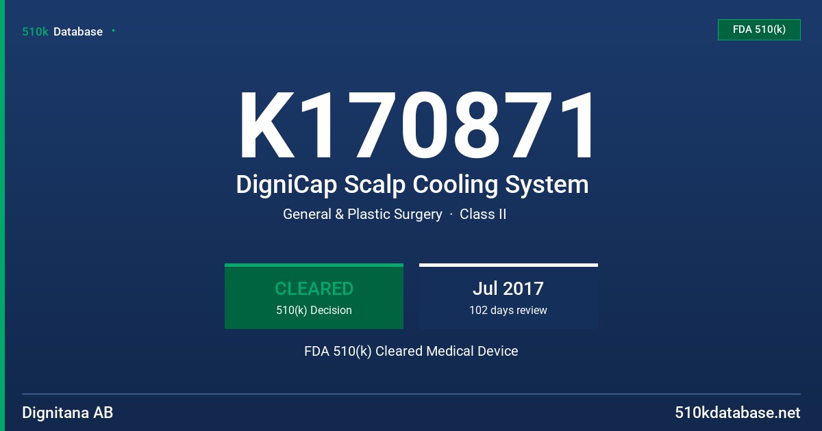 K170871 DigniCap Scalp Cooling System FDA 510(k) Cleared Medical Device