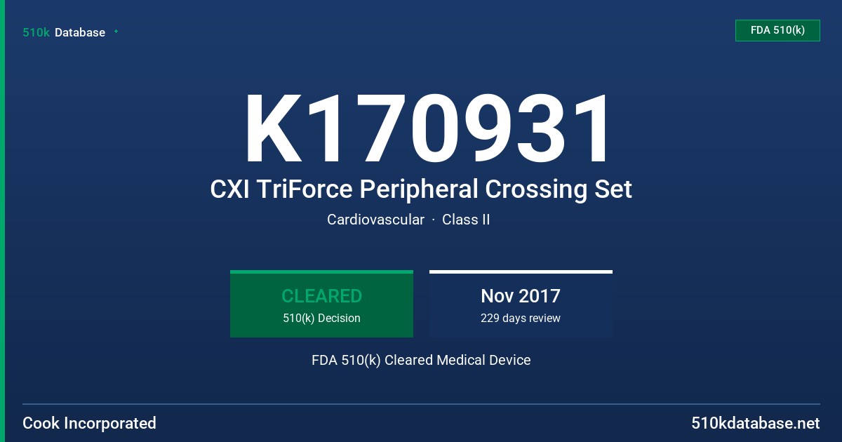 K170931 CXI TriForce Peripheral Crossing Set FDA 510(k) Cleared Medical Device