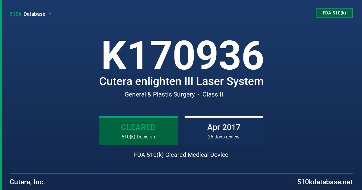 K170936 Cutera enlighten III Laser System FDA 510(k) Cleared Medical Device