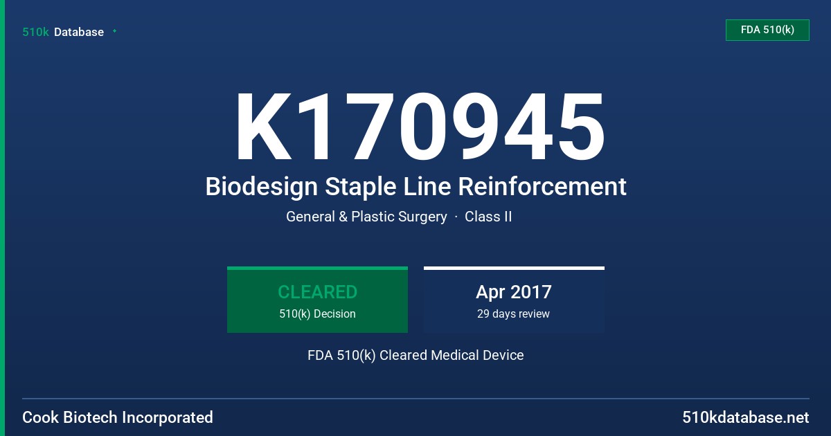 K170945 Biodesign Staple Line Reinforcement FDA 510(k) Cleared Medical Device