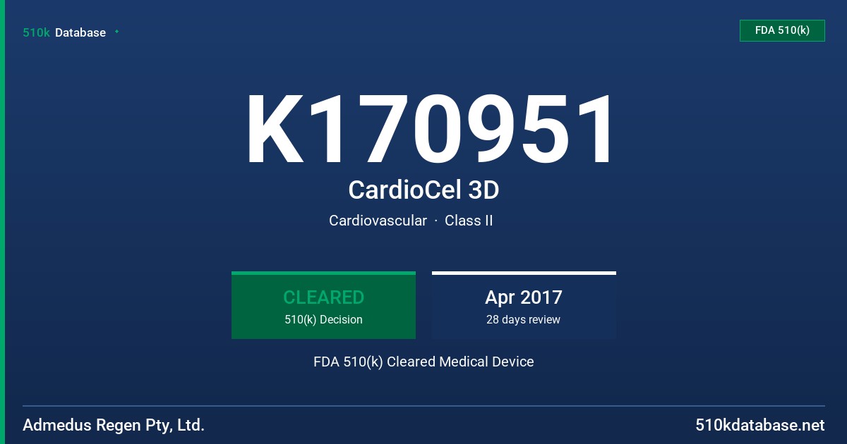 K170951 CardioCel 3D FDA 510(k) Cleared Medical Device