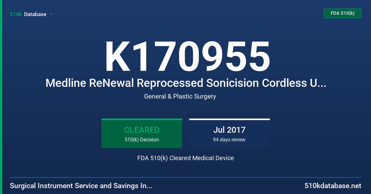 K170955 Medline ReNewal Reprocessed Sonicision Cordless Ultrasonic Dissector FDA 510(k) Cleared Medical Device