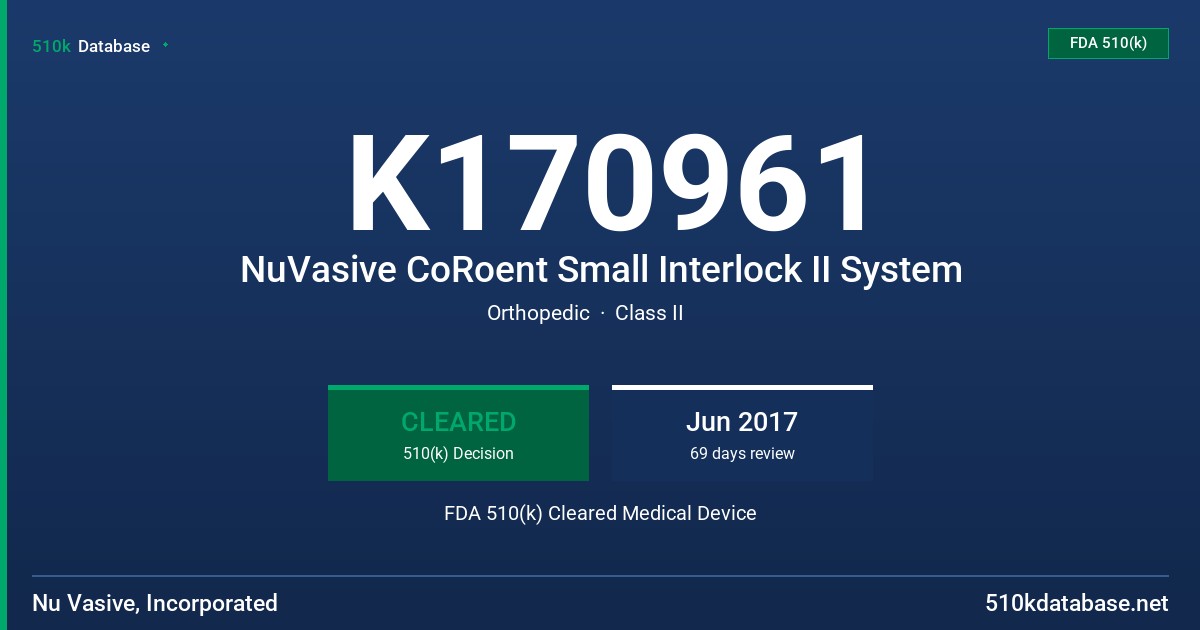 K170961 NuVasive CoRoent Small Interlock II System FDA 510(k) Cleared Medical Device