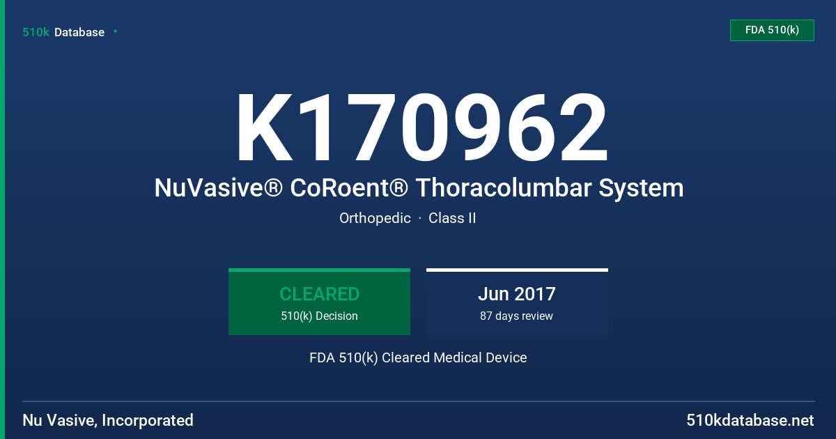 K170962 NuVasive® CoRoent® Thoracolumbar System FDA 510(k) Cleared Medical Device