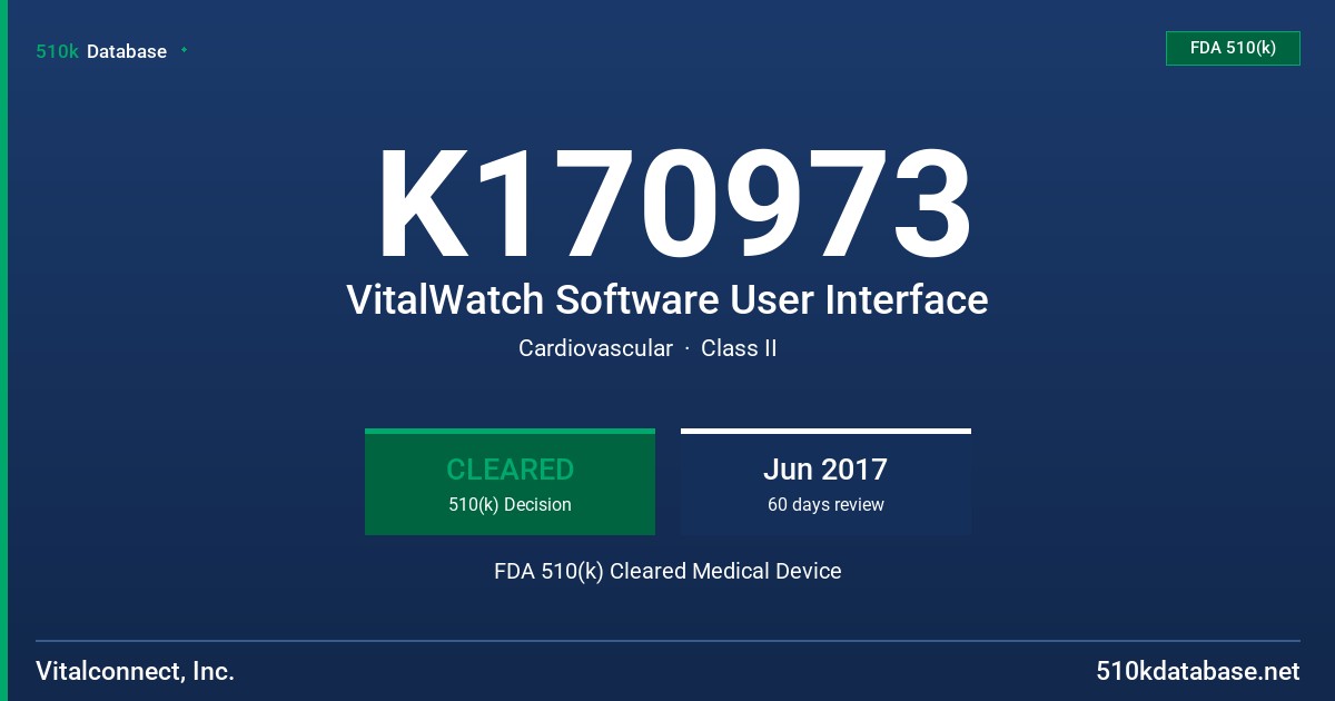 K170973 VitalWatch Software User Interface FDA 510(k) Cleared Medical Device