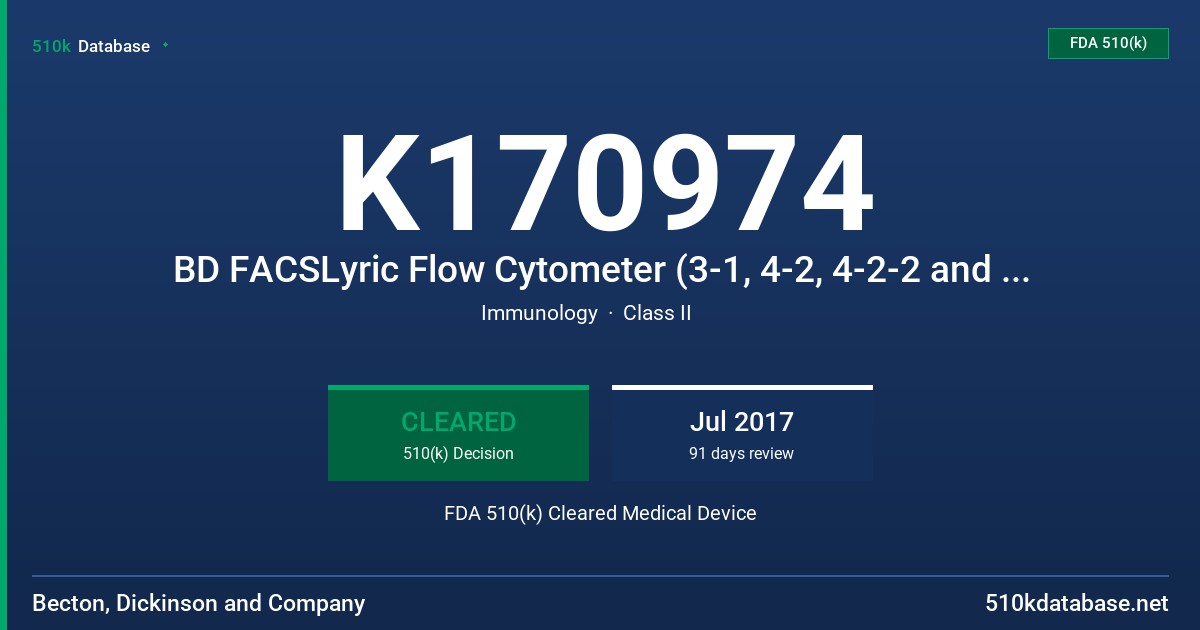 K170974 BD FACSLyric Flow Cytometer (3-1, 4-2, 4-2-2 and 4-3-3 optical configurations), BD FACSuite Clinical Software, BD Multitest 6-Color Assays, BD Multitest 4-Color Assays, BD Multitest 6-Color TBNK FDA 510(k) Cleared Medical Device