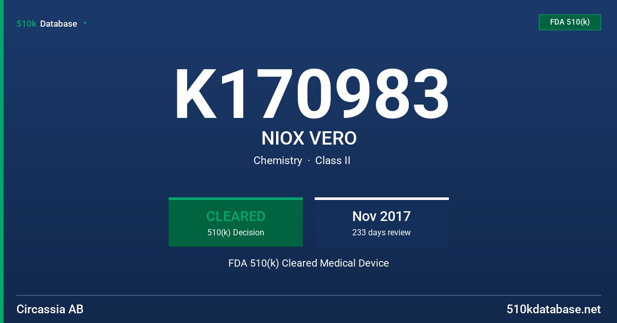 K170983 NIOX VERO FDA 510(k) Cleared Medical Device