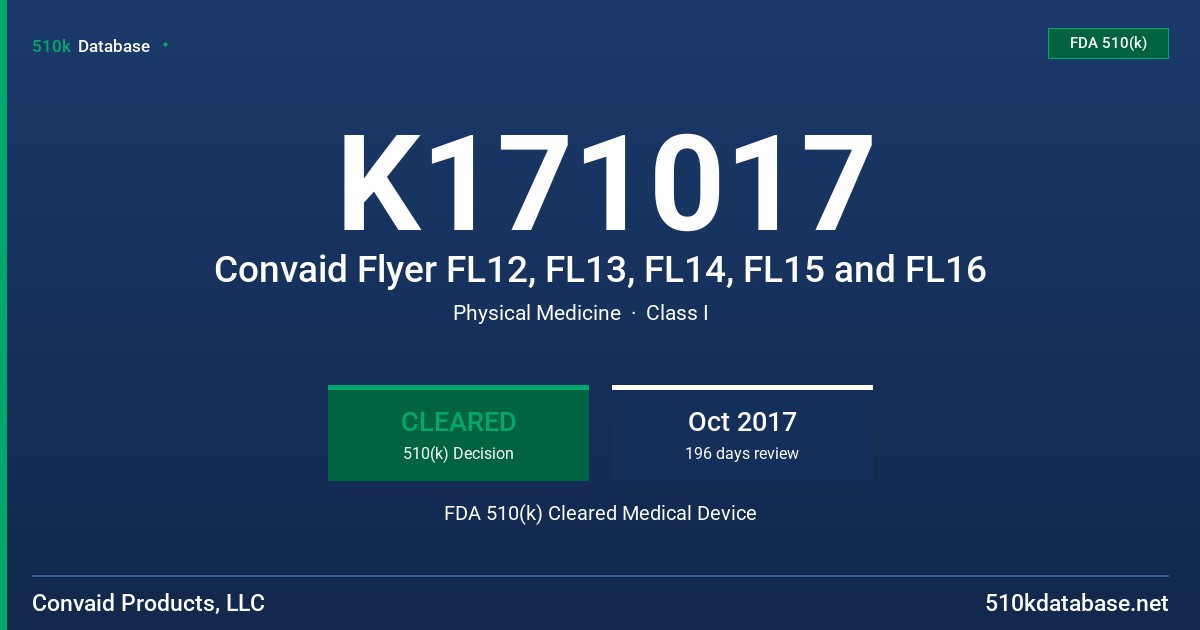 K171017 Convaid Flyer FL12, FL13, FL14, FL15 and FL16 FDA 510(k) Cleared Medical Device