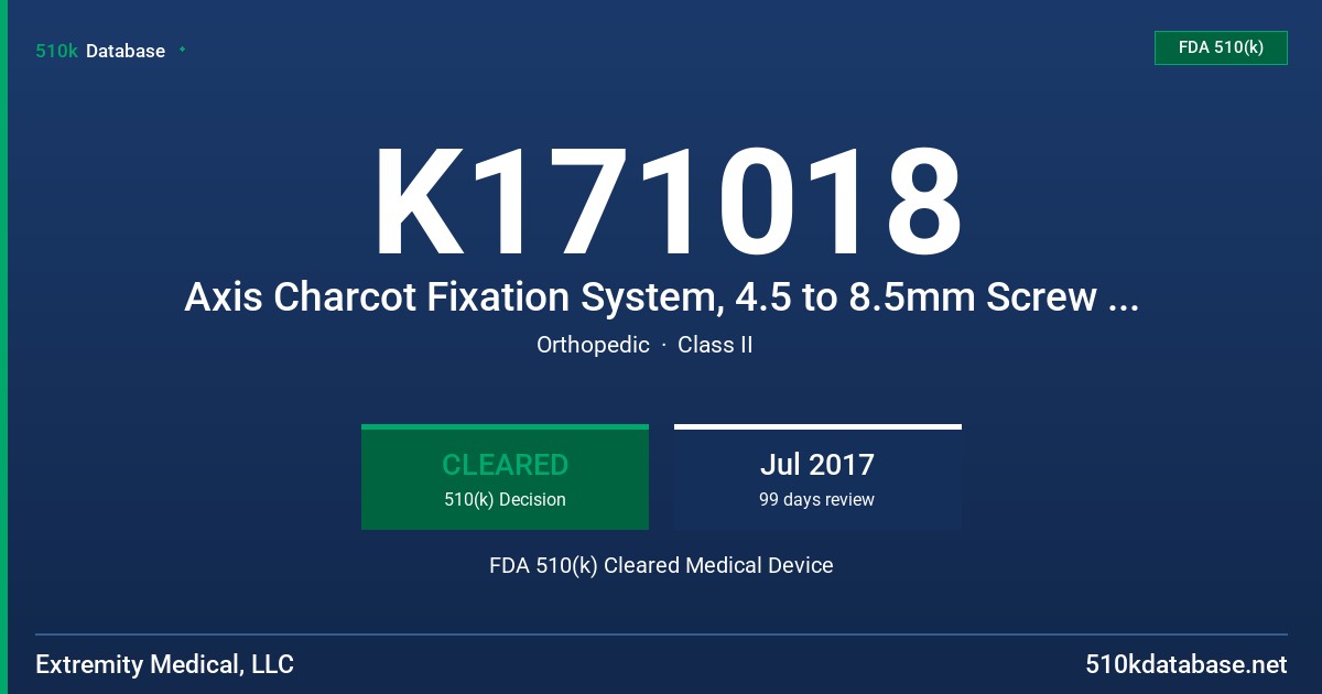 K171018 Axis Charcot Fixation System, 4.5 to 8.5mm Screw System FDA 510(k) Cleared Medical Device