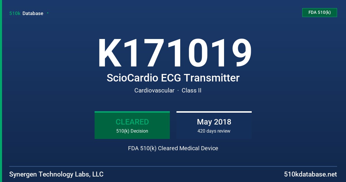K171019 ScioCardio ECG Transmitter FDA 510(k) Cleared Medical Device