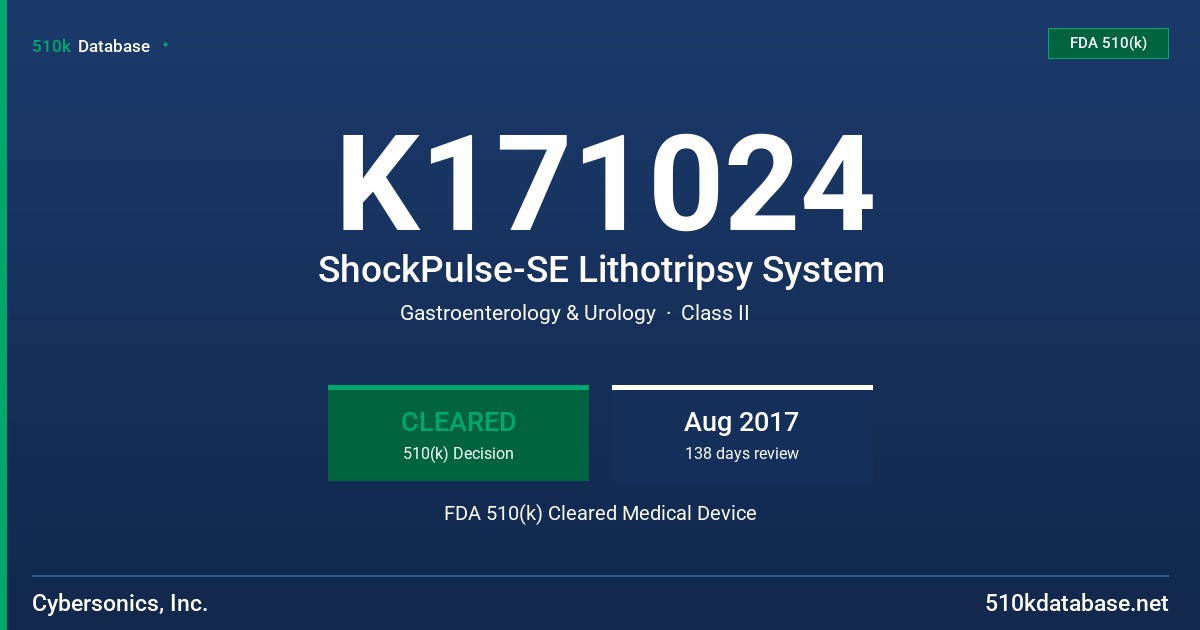 K171024 ShockPulse-SE Lithotripsy System FDA 510(k) Cleared Medical Device