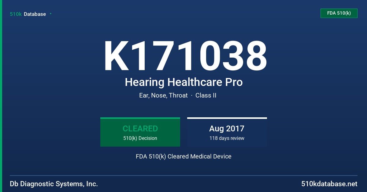 K171038 Hearing Healthcare Pro FDA 510(k) Cleared Medical Device