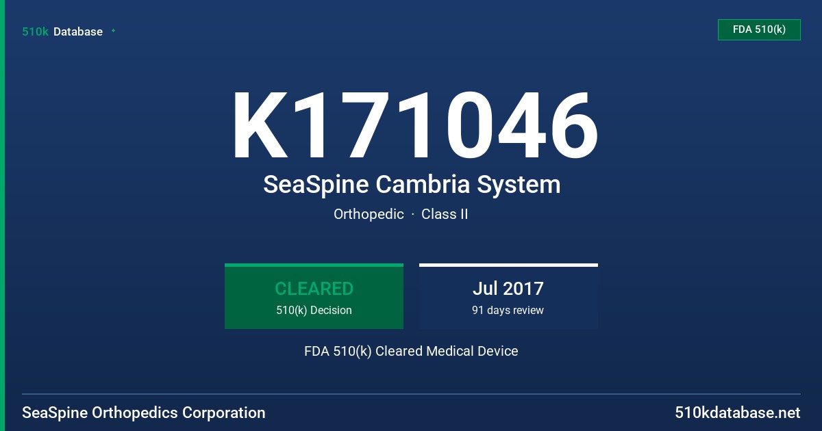 K171046 SeaSpine Cambria System FDA 510(k) Cleared Medical Device