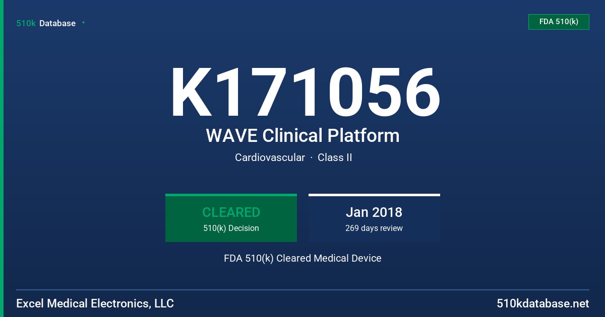 K171056 WAVE Clinical Platform FDA 510(k) Cleared Medical Device
