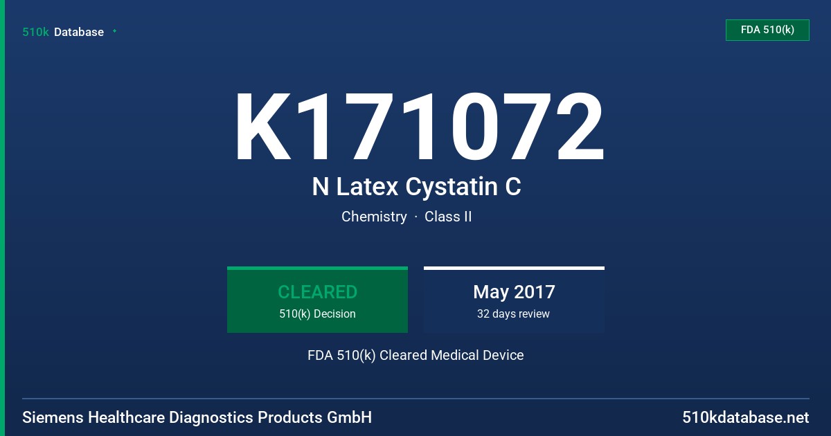 K171072 N Latex Cystatin C FDA 510(k) Cleared Medical Device