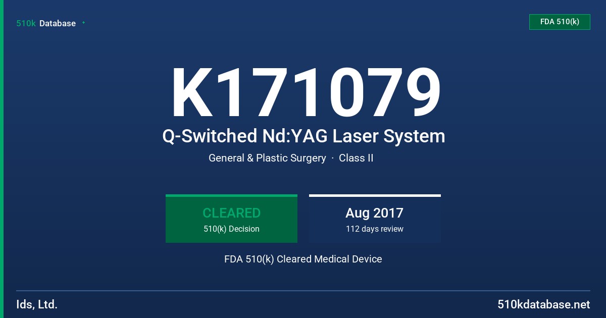 K171079 Q-Switched Nd:YAG Laser System FDA 510(k) Cleared Medical Device