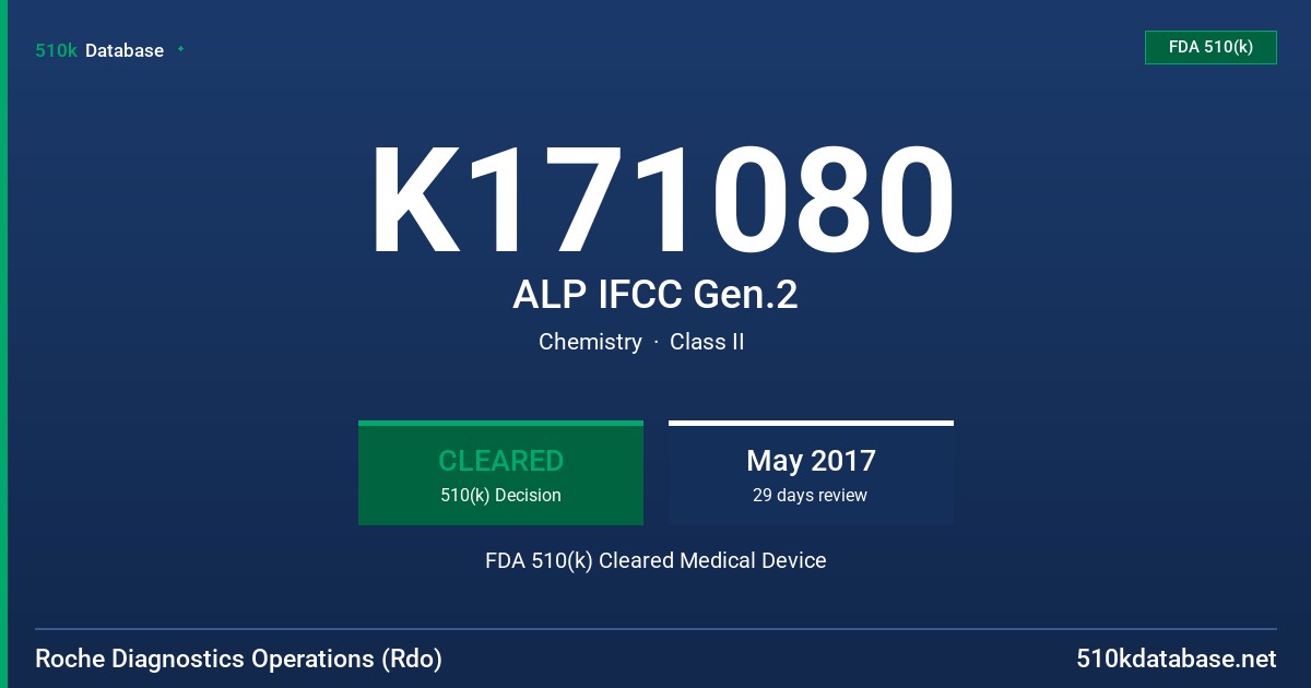 K171080 ALP IFCC Gen.2 FDA 510(k) Cleared Medical Device
