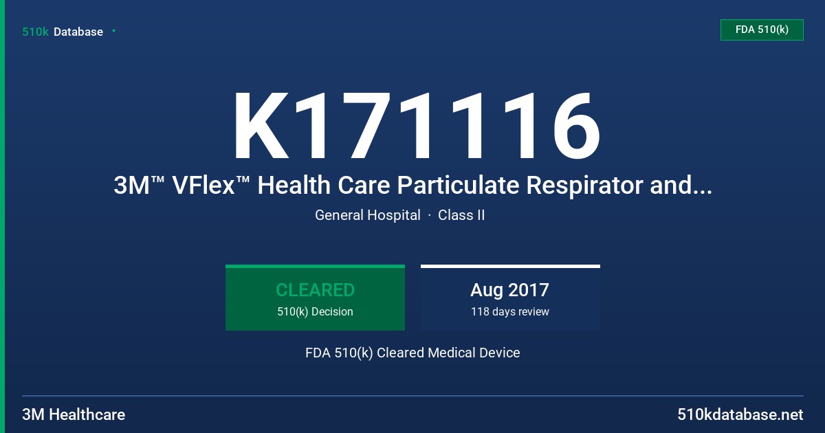 K171116 3M™ VFlex™ Health Care Particulate Respirator and Surgical Mask , Models 1804/1804S FDA 510(k) Cleared Medical Device