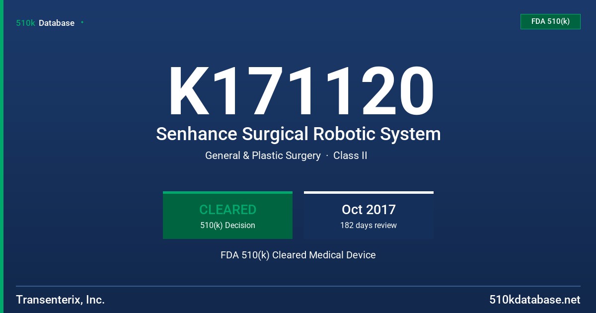 K171120 Senhance Surgical Robotic System FDA 510(k) Cleared Medical Device