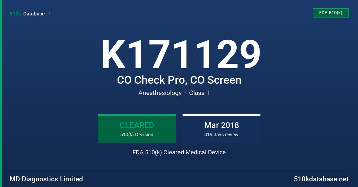 K171129 CO Check Pro, CO Screen FDA 510(k) Cleared Medical Device
