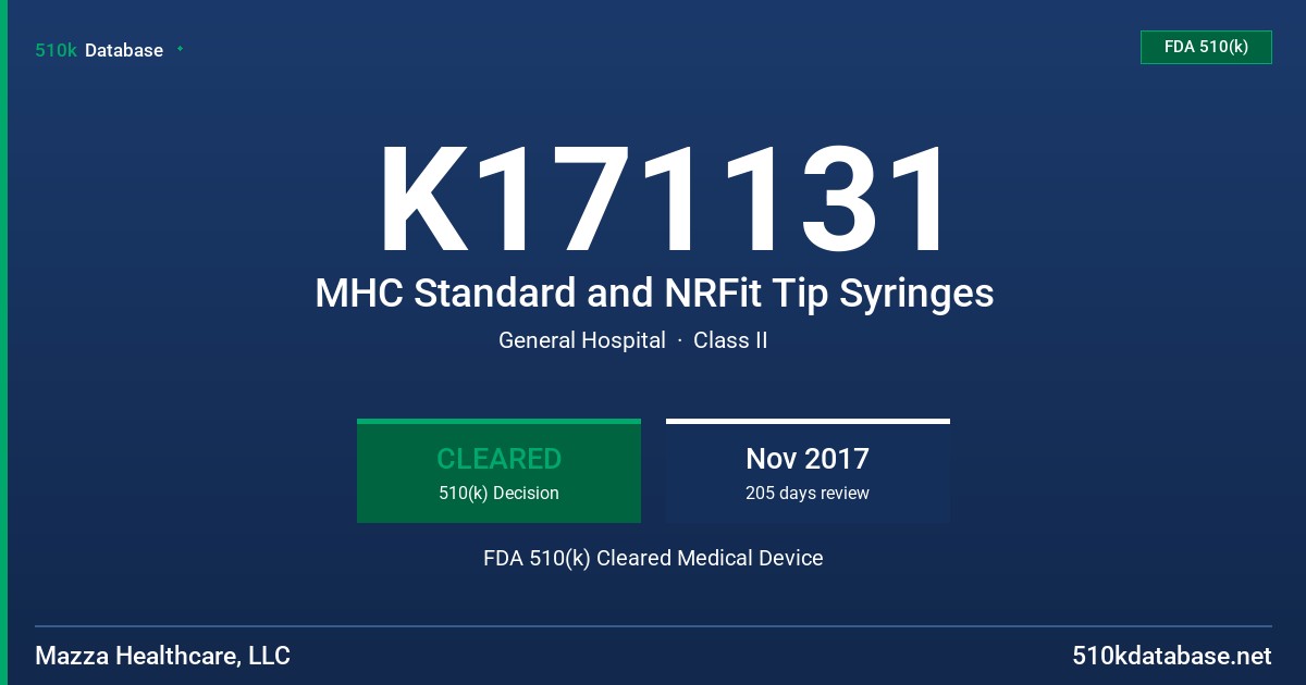 K171131 MHC Standard and NRFit Tip Syringes FDA 510(k) Cleared Medical Device