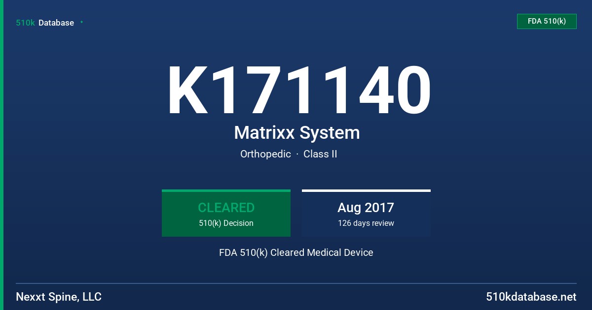 K171140 Matrixx System FDA 510(k) Cleared Medical Device
