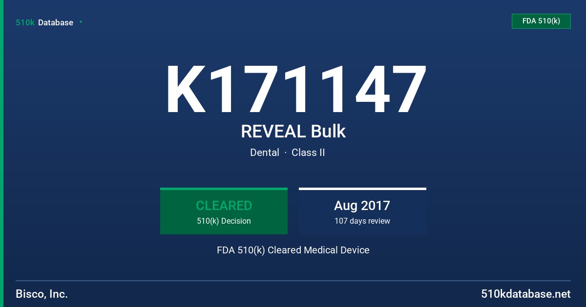 K171147 REVEAL Bulk FDA 510(k) Cleared Medical Device
