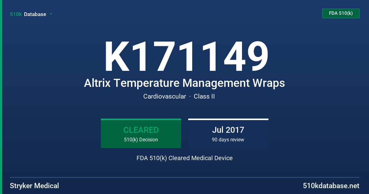 K171149 Altrix Temperature Management Wraps FDA 510(k) Cleared Medical Device