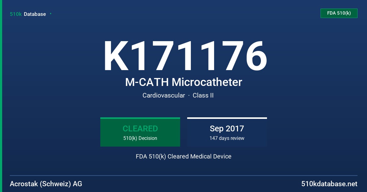 K171176 M-CATH Microcatheter FDA 510(k) Cleared Medical Device