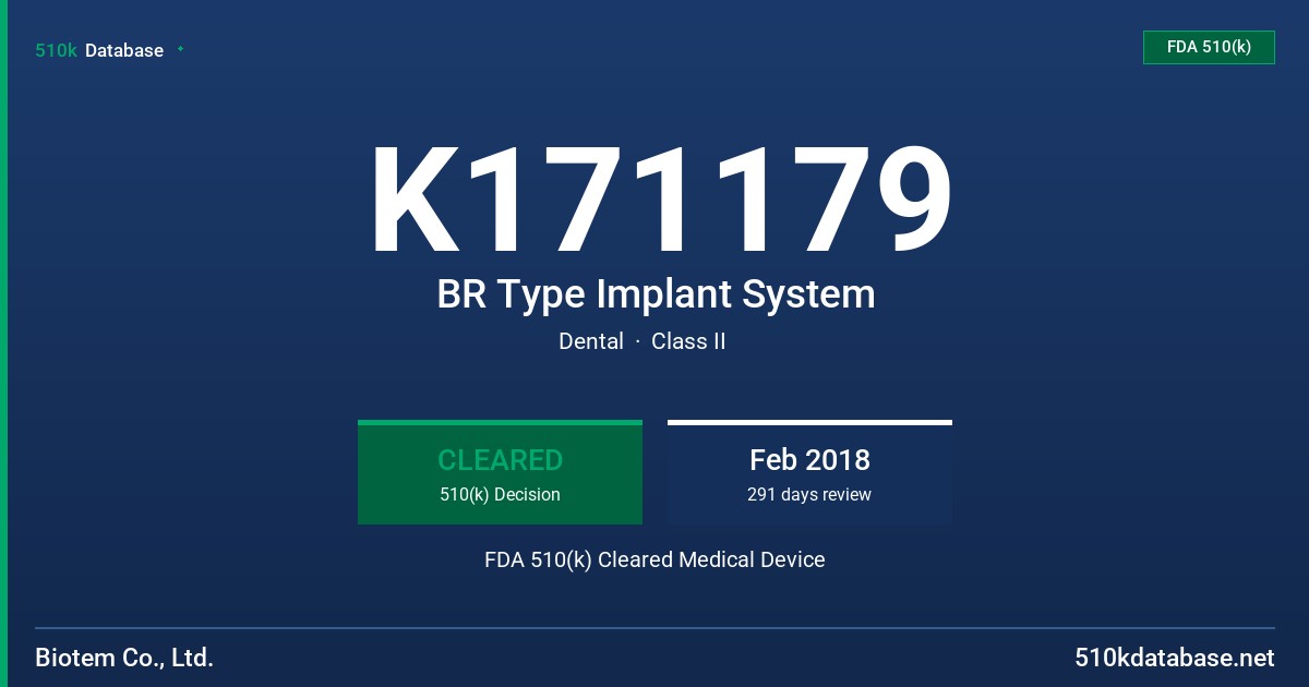 K171179 BR Type Implant System FDA 510(k) Cleared Medical Device