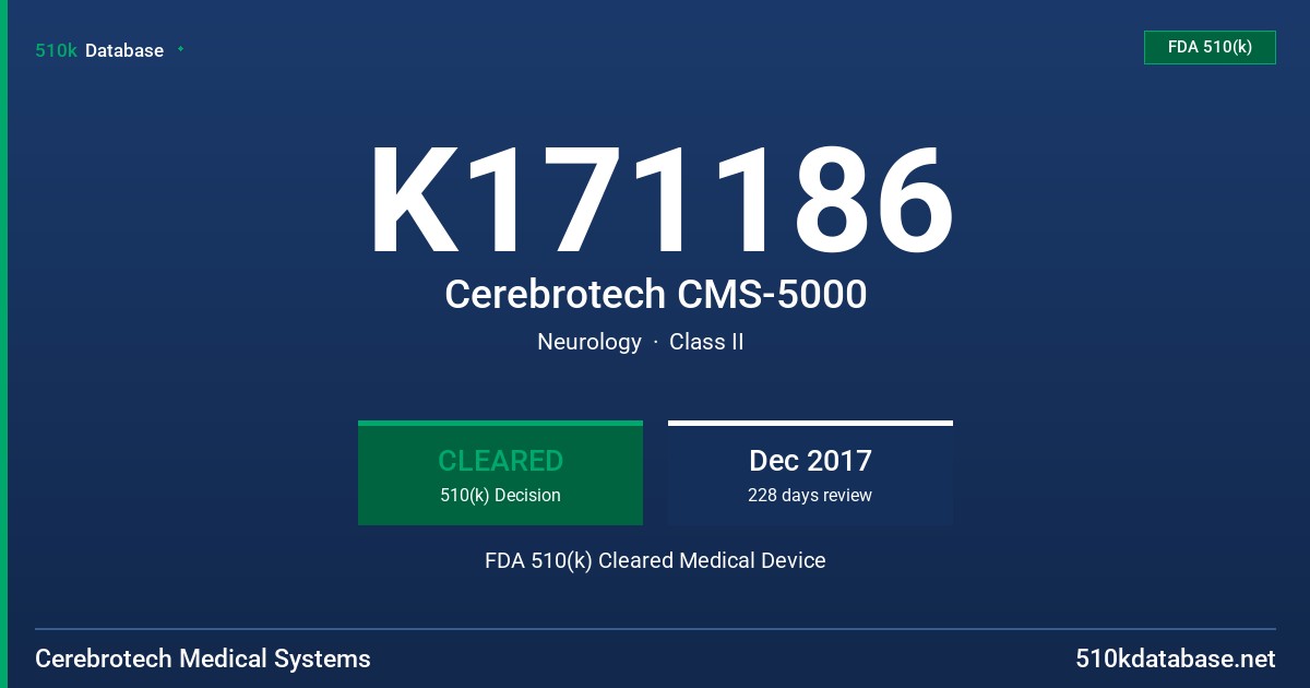 K171186 Cerebrotech CMS-5000 FDA 510(k) Cleared Medical Device
