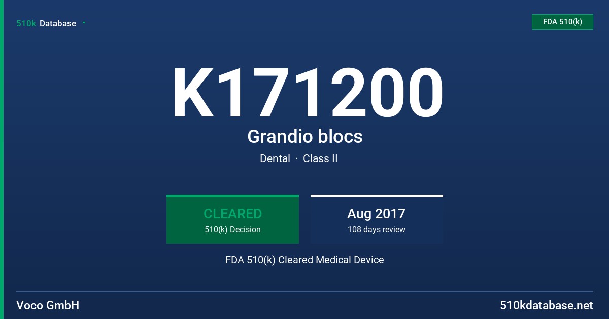 K171200 Grandio blocs FDA 510(k) Cleared Medical Device
