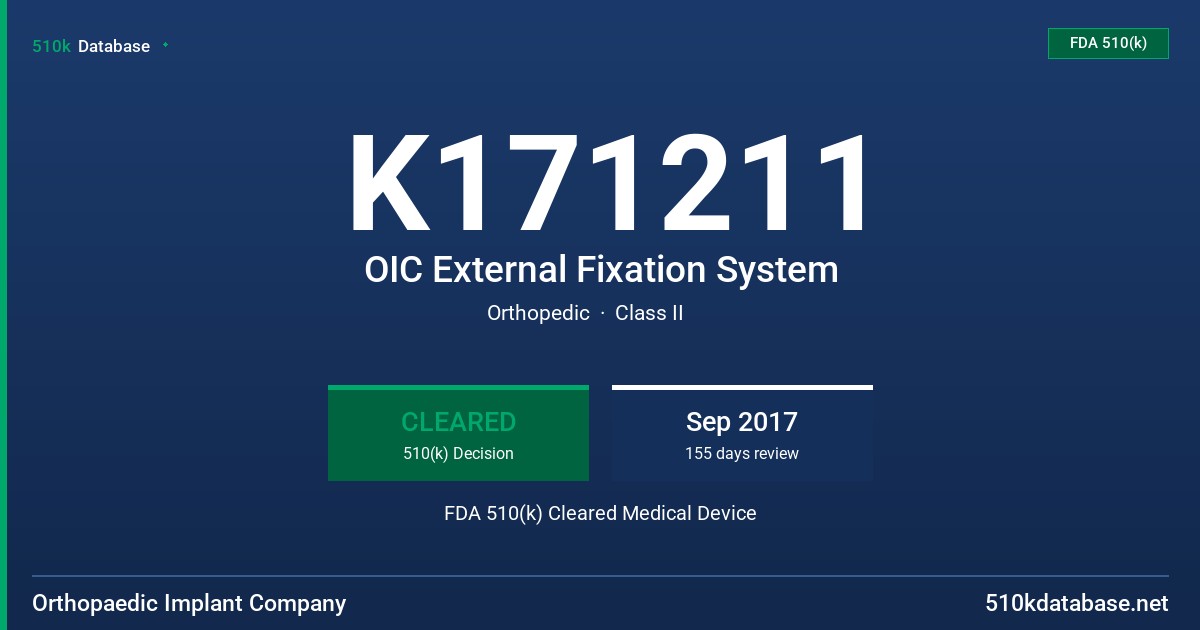 K171211 OIC External Fixation System FDA 510(k) Cleared Medical Device