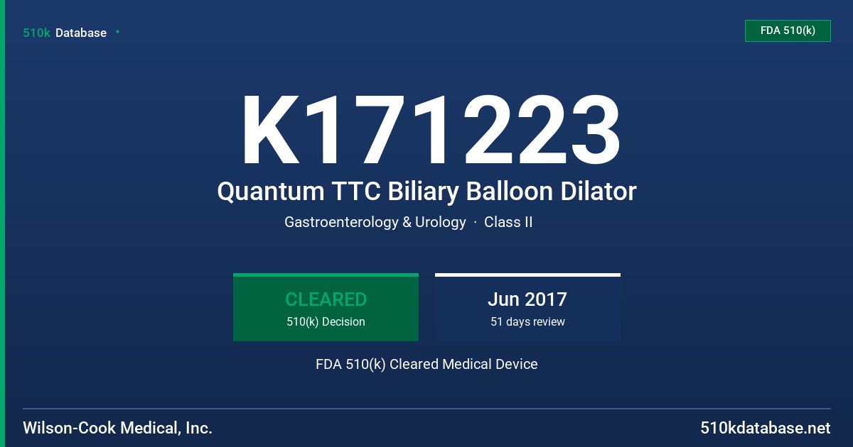 K171223 Quantum TTC Biliary Balloon Dilator FDA 510(k) Cleared Medical Device