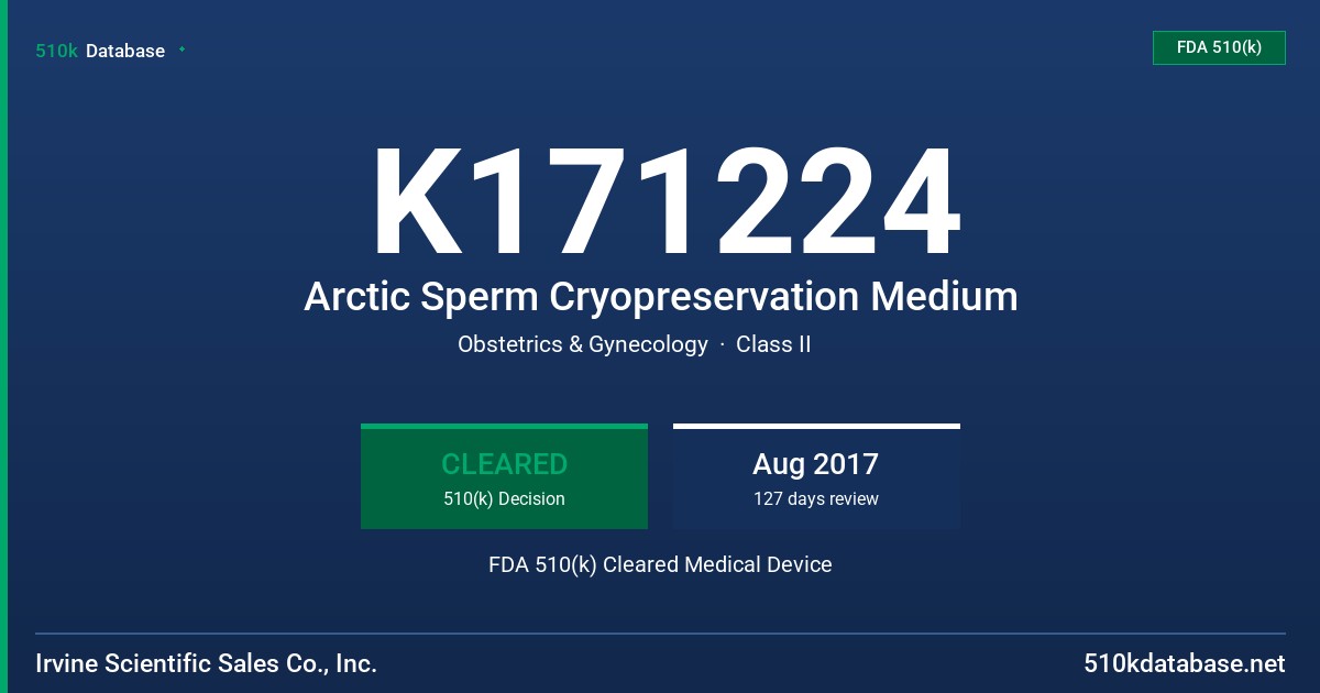 K171224 Arctic Sperm Cryopreservation Medium FDA 510(k) Cleared Medical Device