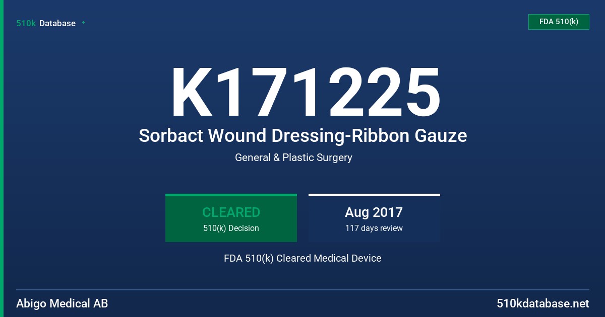 K171225 Sorbact Wound Dressing-Ribbon Gauze FDA 510(k) Cleared Medical Device
