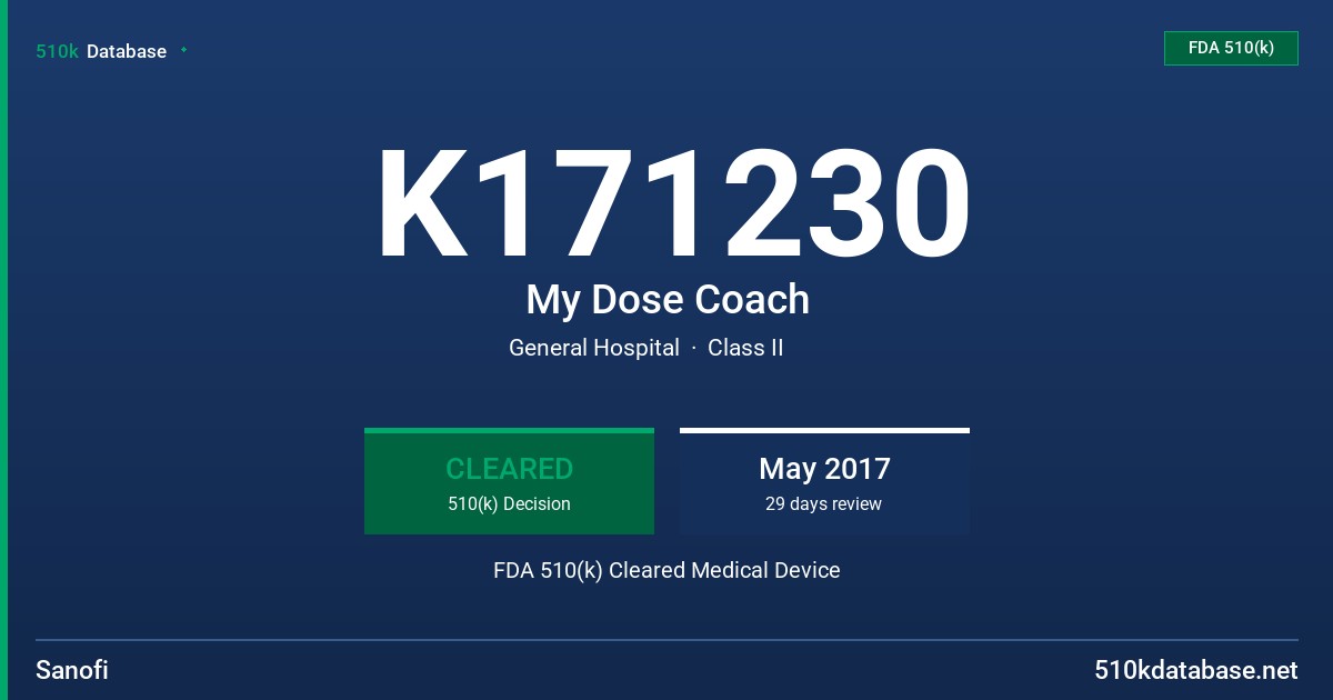 K171230 My Dose Coach FDA 510(k) Cleared Medical Device