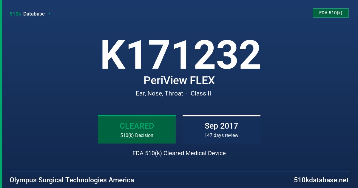 K171232 PeriView FLEX FDA 510(k) Cleared Medical Device