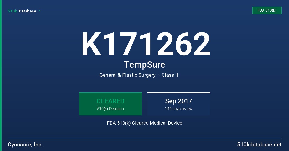 K171262 TempSure FDA 510(k) Cleared Medical Device