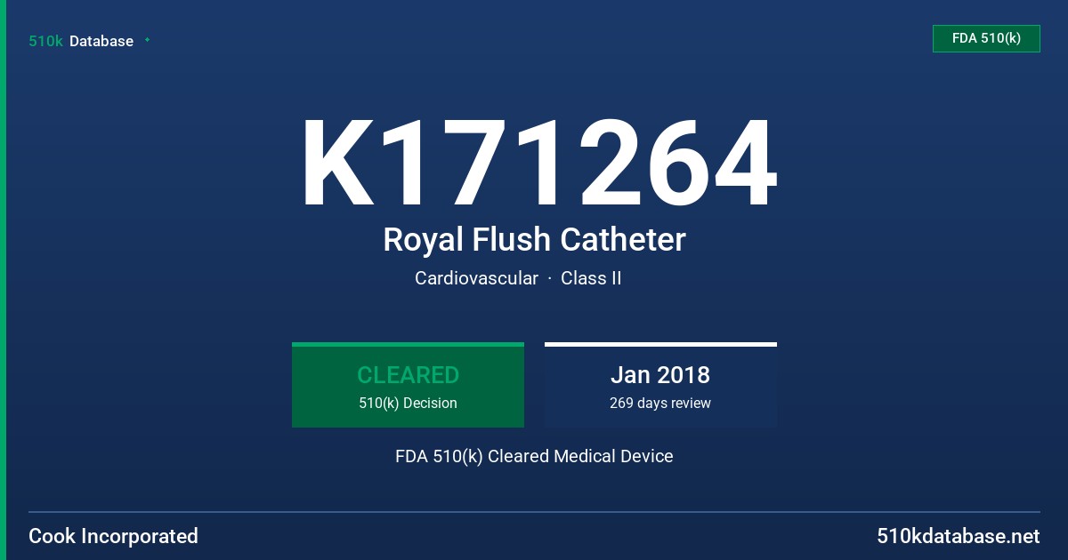 K171264 Royal Flush Catheter FDA 510(k) Cleared Medical Device