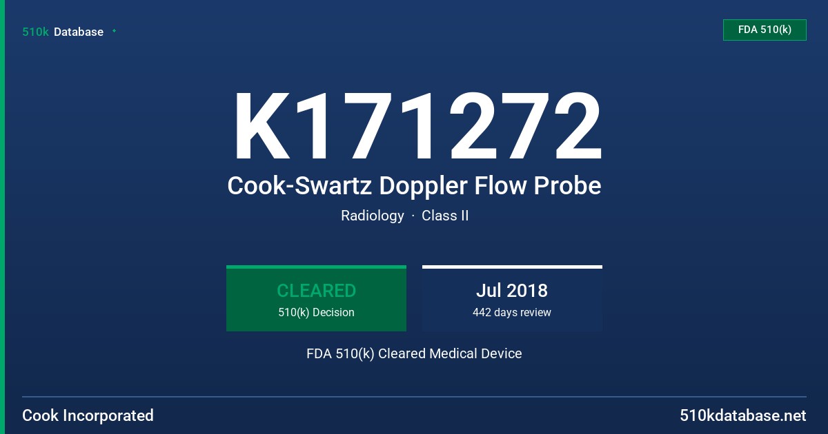 K171272 Cook-Swartz Doppler Flow Probe FDA 510(k) Cleared Medical Device