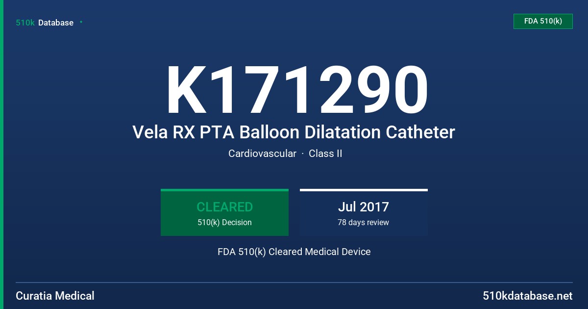 K171290 Vela RX PTA Balloon Dilatation Catheter FDA 510(k) Cleared Medical Device
